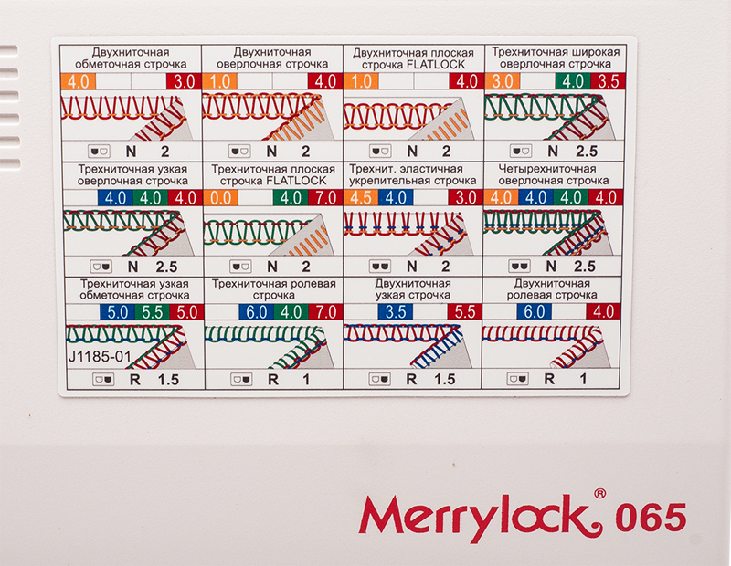 Merrylock 065