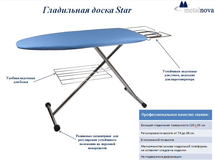   Metalnova Elegance Plus (Star -  )