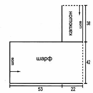 sharf_snud-scheme-sp...