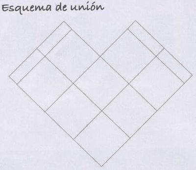 esquema-de-union.jpg