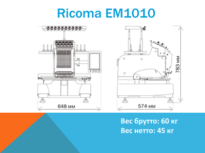 p1apnem4651rvsfru1c2...