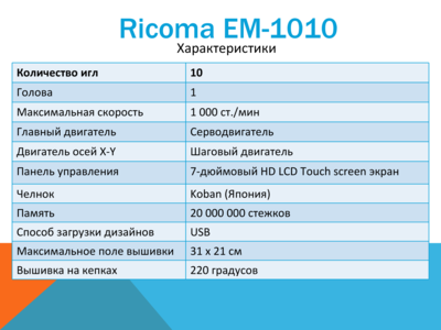 p1apnem4651rvsfru1c2...