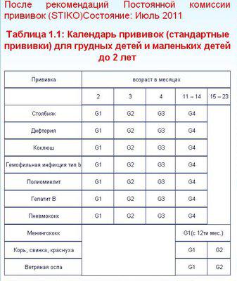 прививки2.JP...