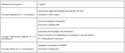 Screenshot 2021-04-2...