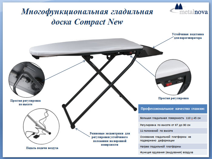 Гладильная доска схема сборки