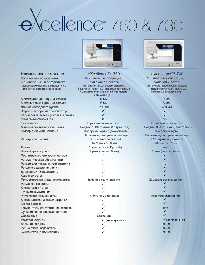   Elna eXcellence 730 / 760 