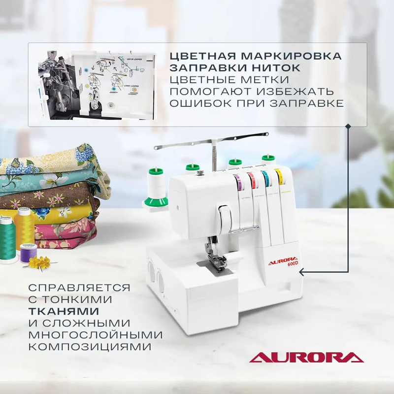  Aurora 600 D