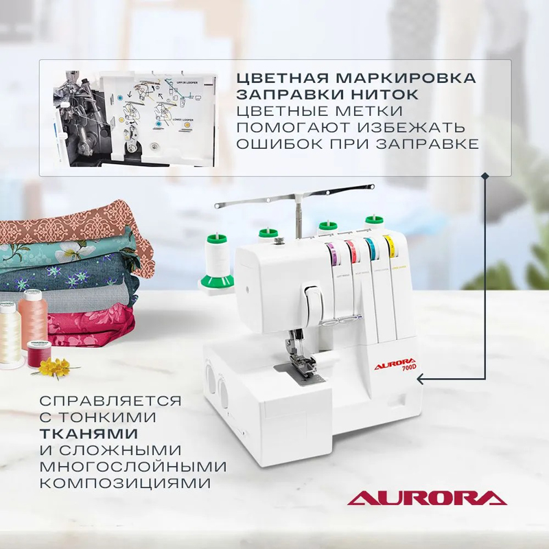 Aurora 700 D