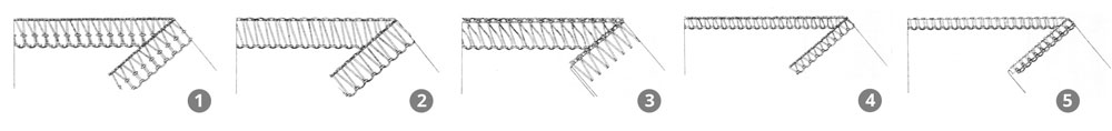  Juki MO-104DN