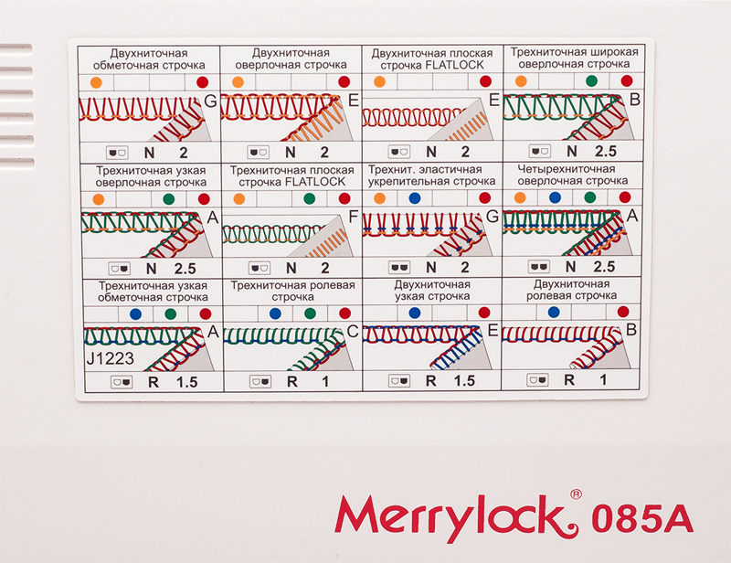 Оверлок MerryLock 085