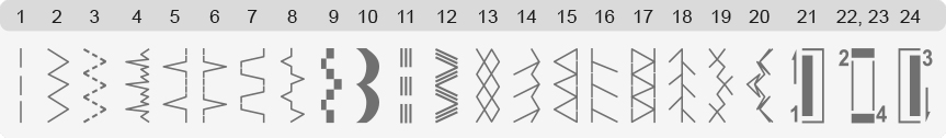   - 24