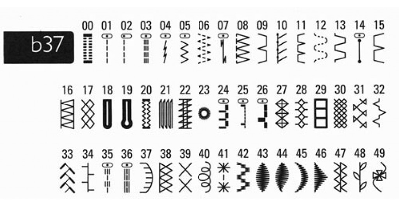   Bernina Bernette b37