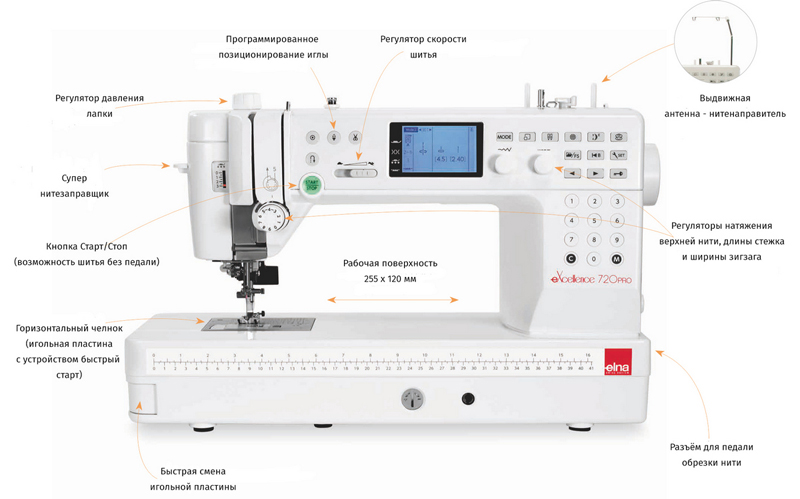 Швейная машина Elna 720 Pro eXcellence