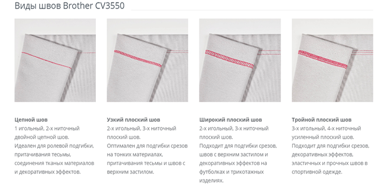 Распошивальная машина Brother CV 3550