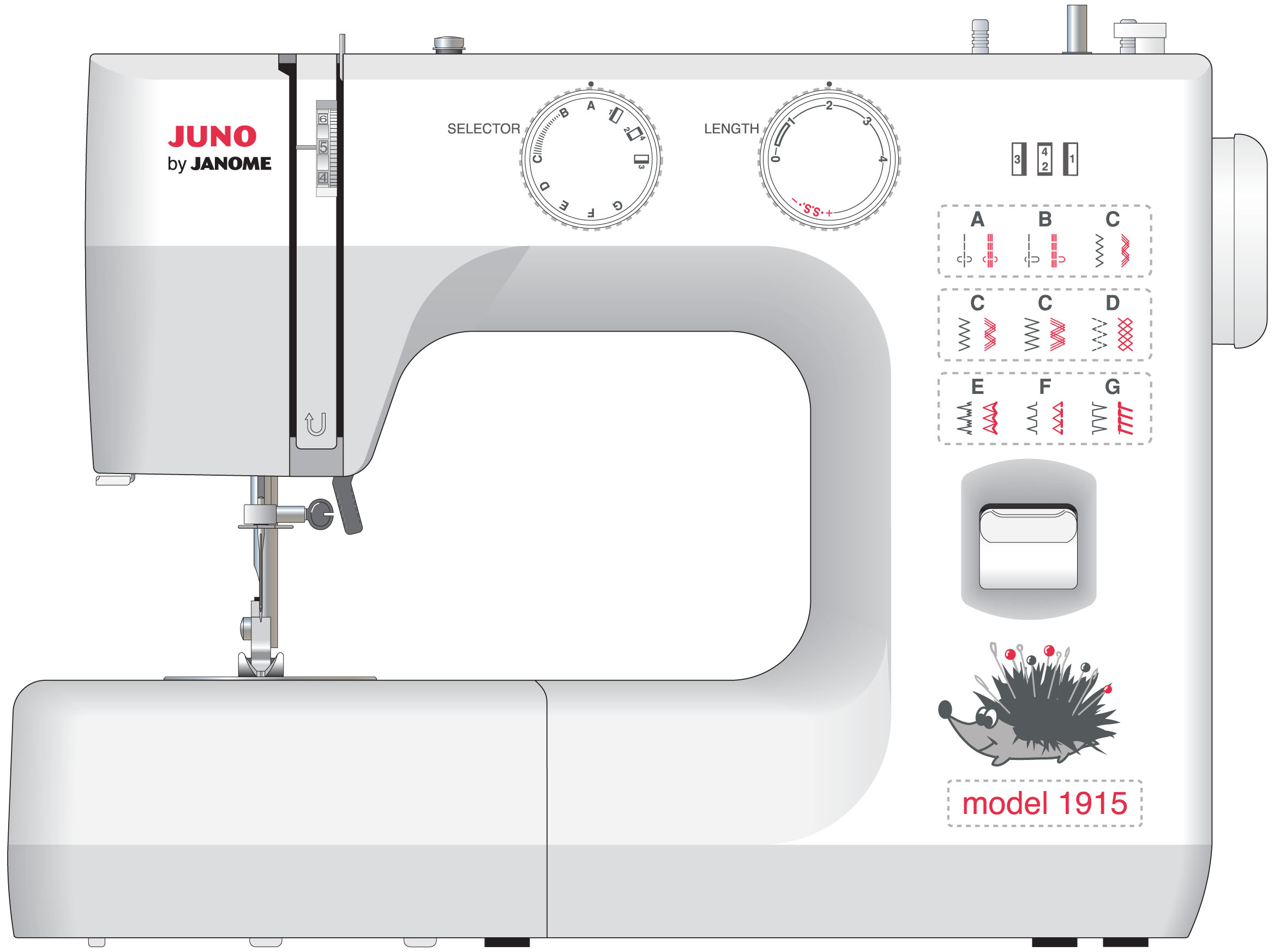   Janome Juno 1915